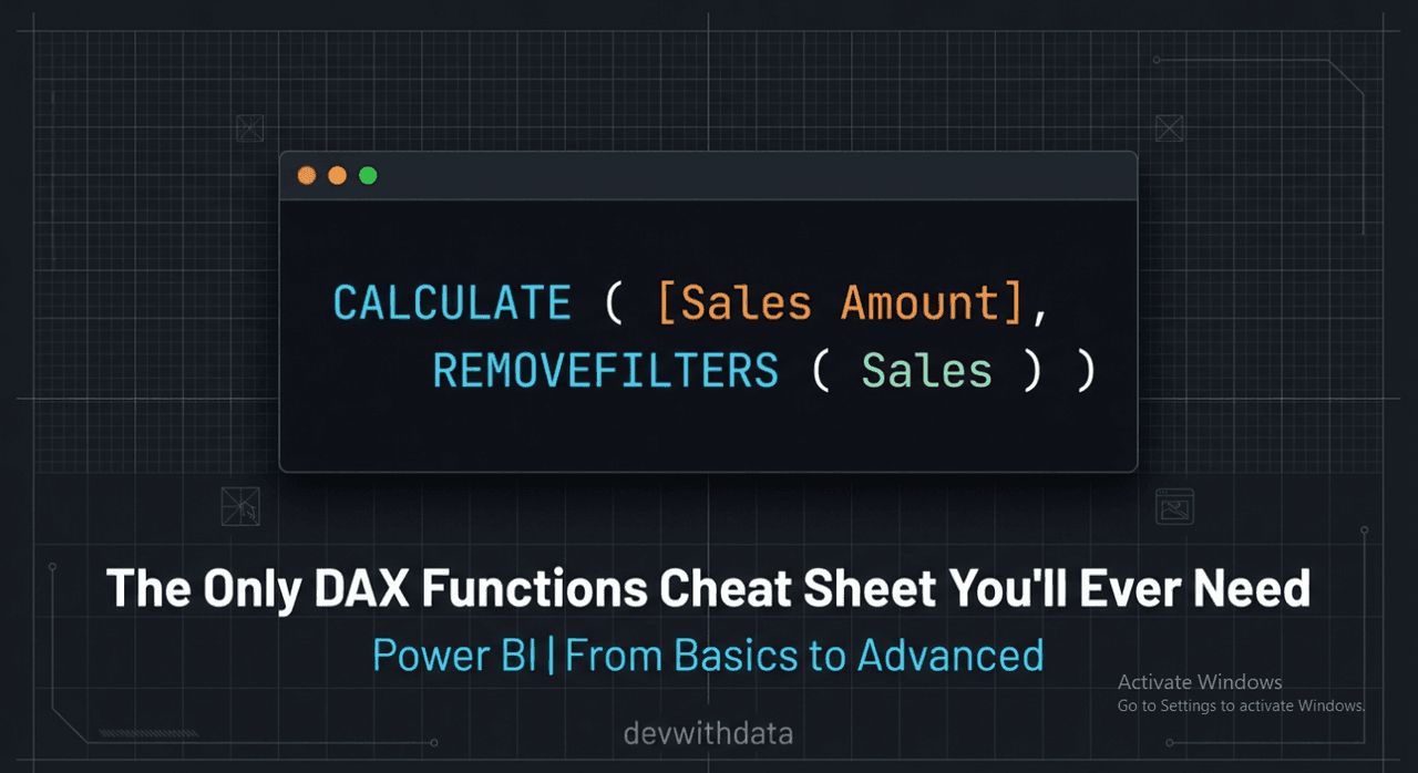 The Only DAX Functions Cheat Sheet You'll Ever Need (Power BI 2026)
